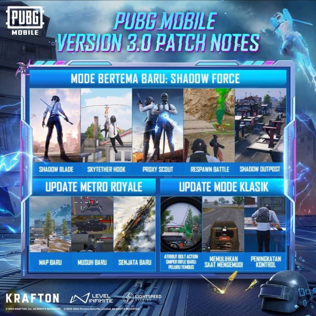 Update PUBG Mobile 3.0 Terbaru