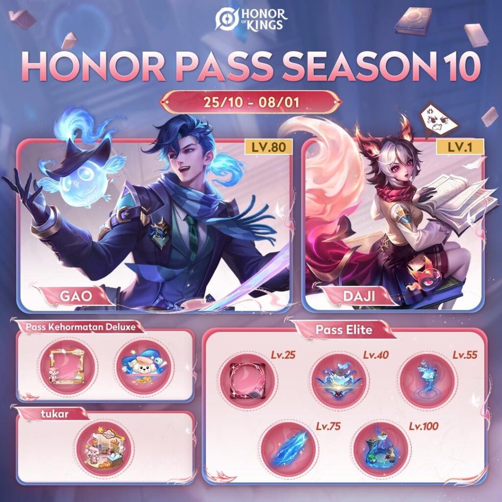 Hadiah Honor Pass Season 10 Honor of Kings