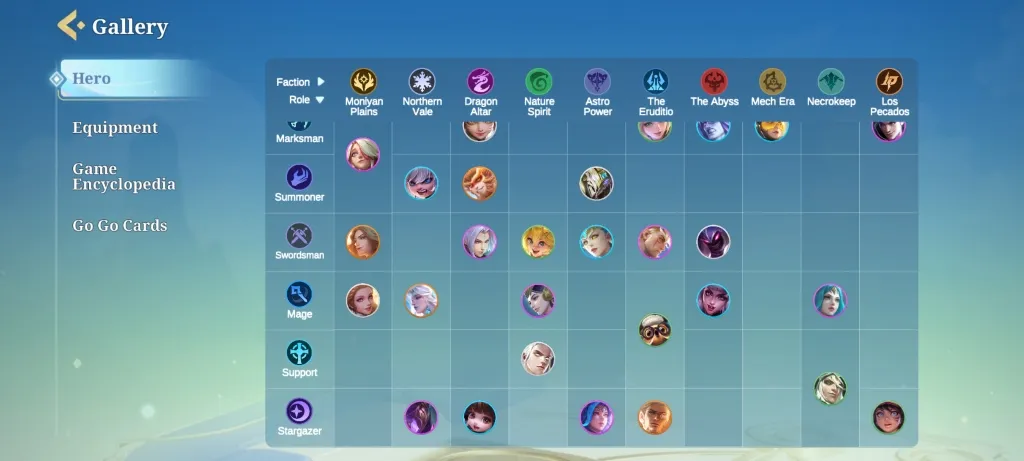 Combo Elementalist Magic Chess Go Go