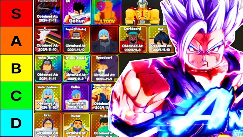 Anime Reborn Roblox Tier List