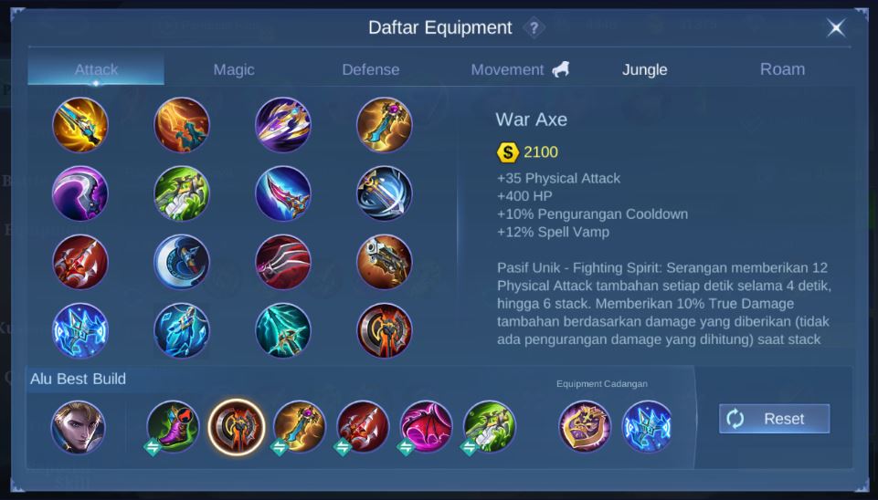 Alucard Best Build Item