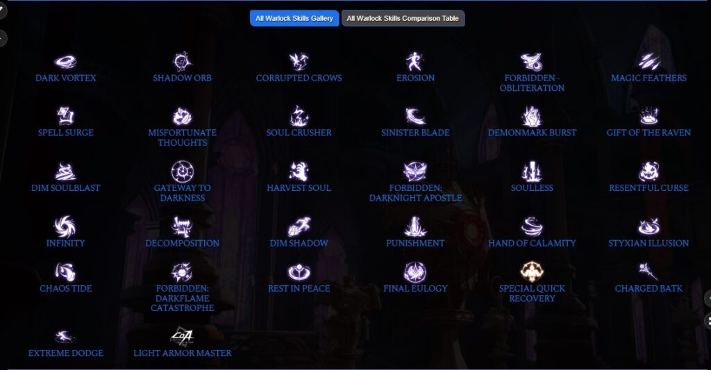 Build Warlock Crystal of Atlan, Skill Warlock