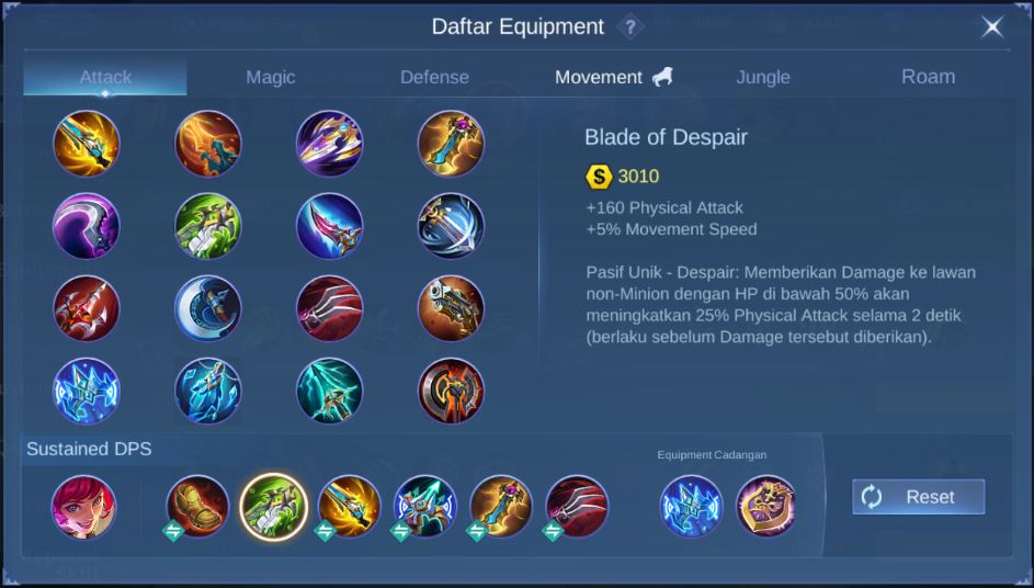 Build Item Beatrix ML