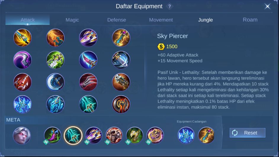 Item Martis ML