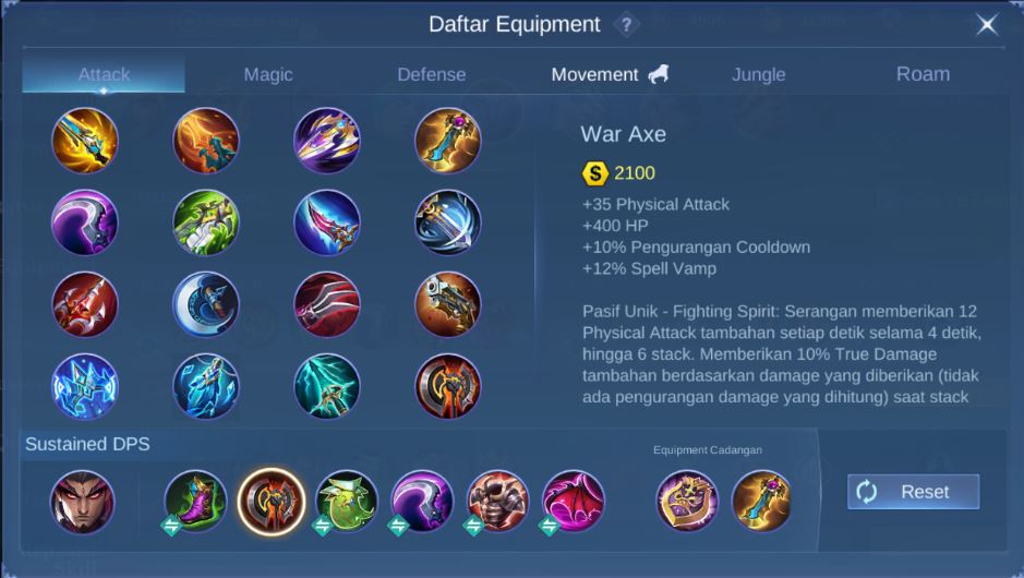 Build Item Yu Zhong