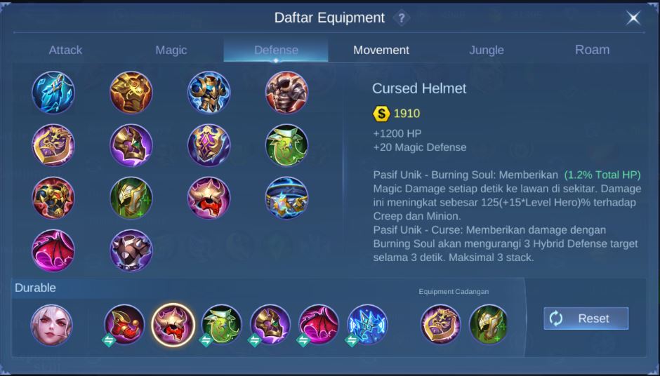 Build Item Alice Tersakit ML