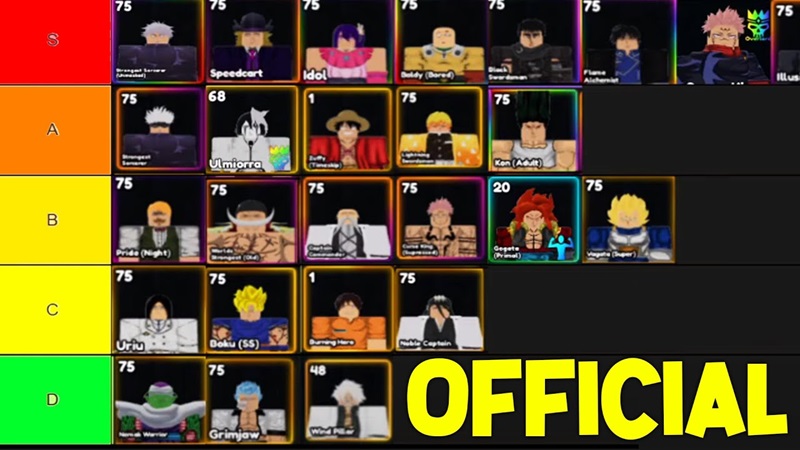 Tier List Unit Anime Last Stand