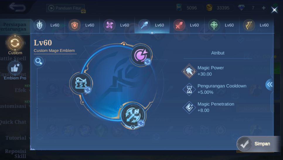 Emblem Odette Tersakit