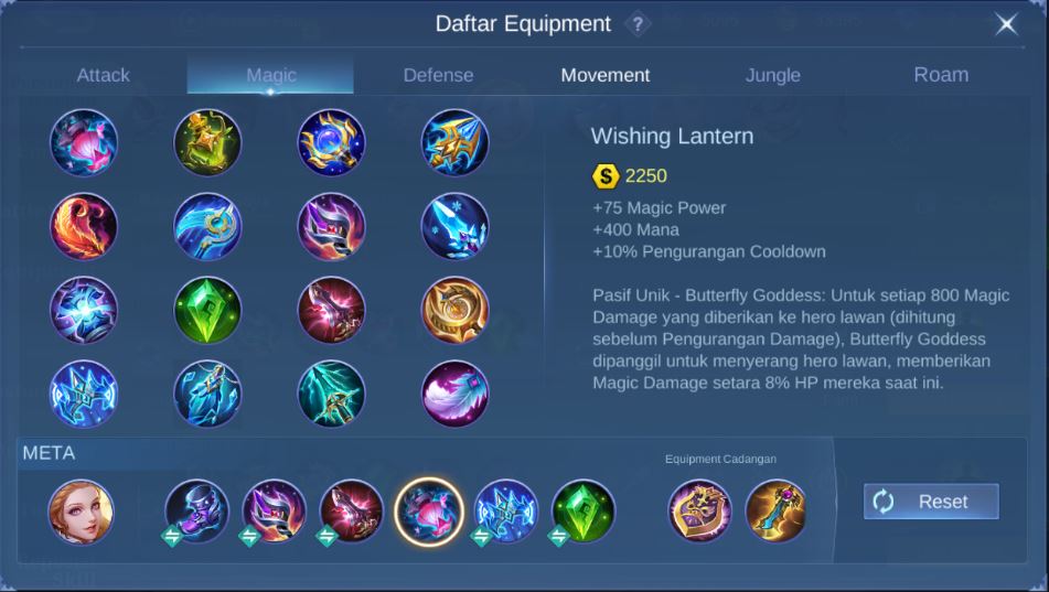 Item Odette Tersakit