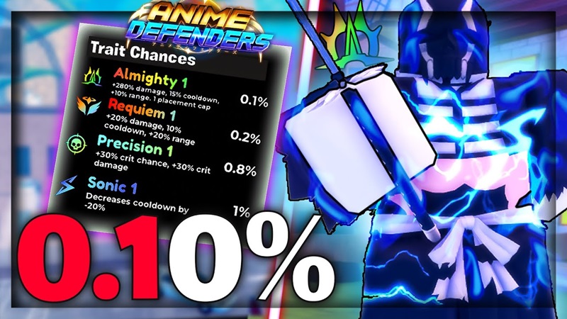 Panduan Trait Reroll