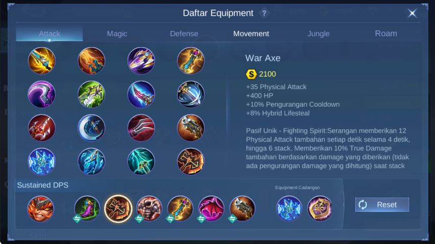 Item Aulus Tersakit ML